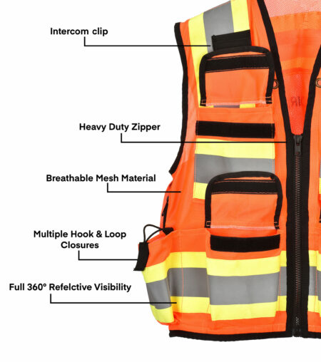 Understanding the Different Classes of Safety Vests