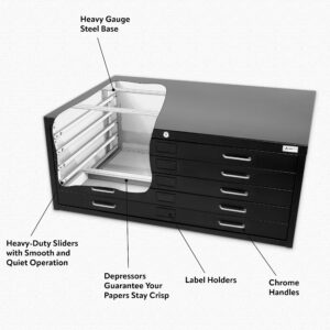 5 Drawer Blueprint File Cabinet's
